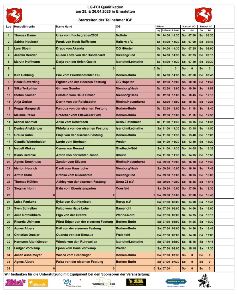 LG FCI Startreihenfolge